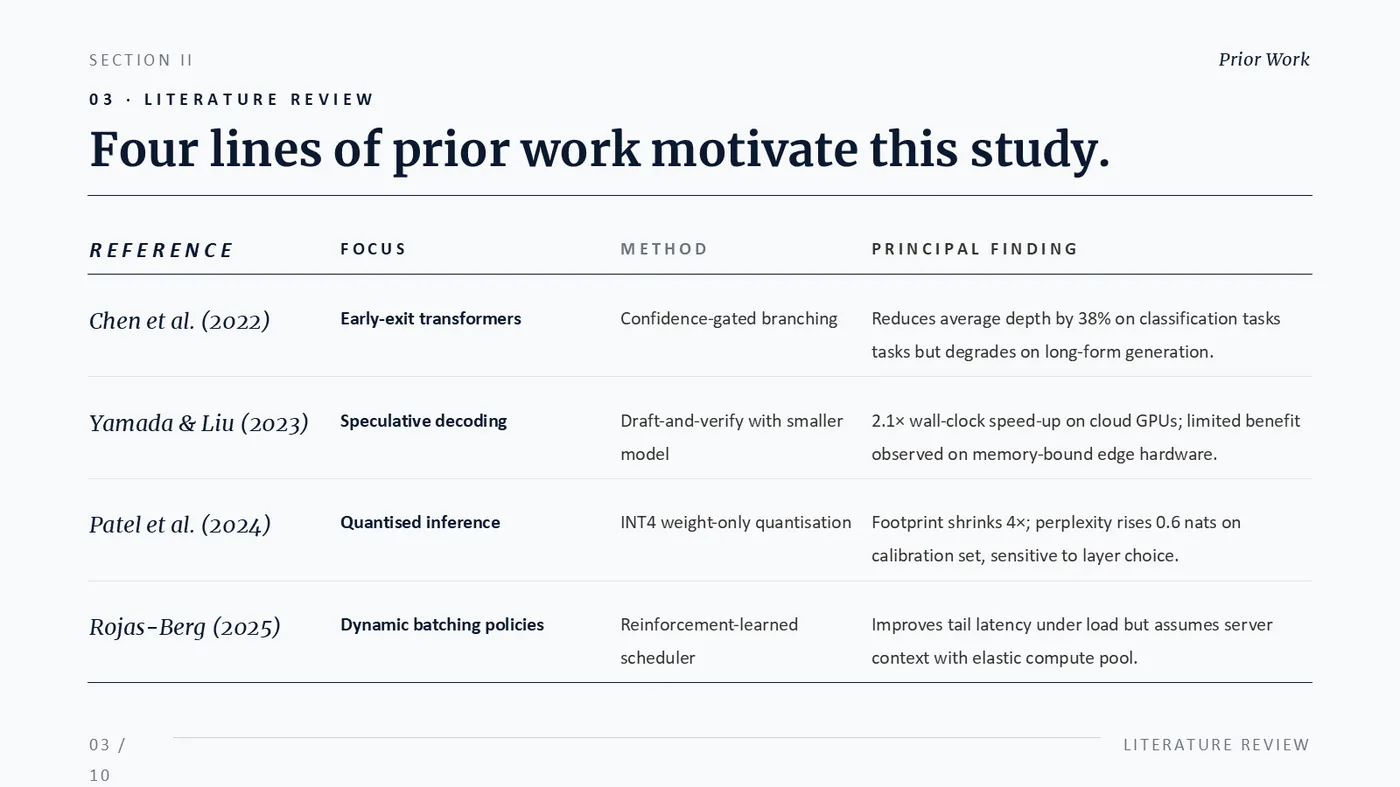 A real Dekked slide — Reference table