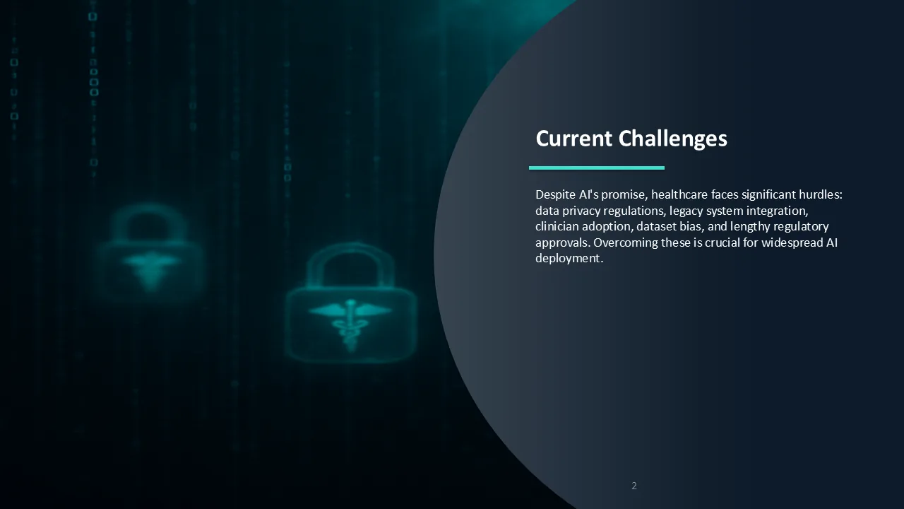 A real Dekked slide — Current challenges